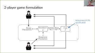 [IROS 2022] Robust Counterexample-guided Optimization from Differentiable Temporal Logic