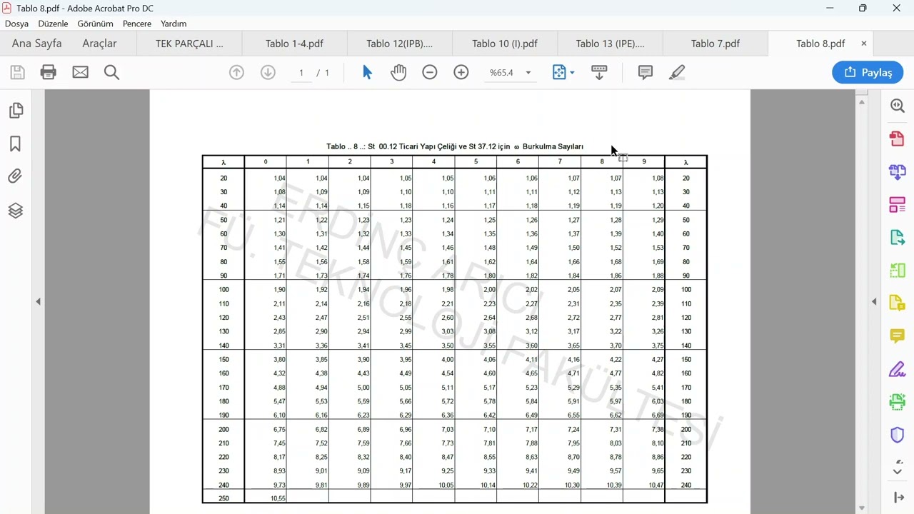 Tek parçalı ve sürekli birleşik parçalardan oluşan basınç çubukları
