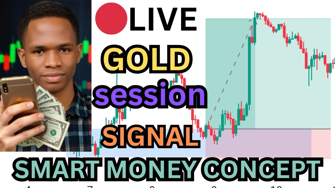 FrankFx Live Session| Gold Smart Money Concept – Catch Entry(SMC)