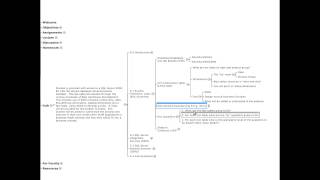 V 512 Dimensions and Fact Tables