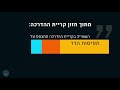 כנס חדשנות בלמידה Knowit 10.10.18