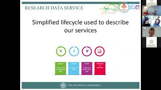 From Open Access to Open Science: Supporting the Transition to Managing Research Data