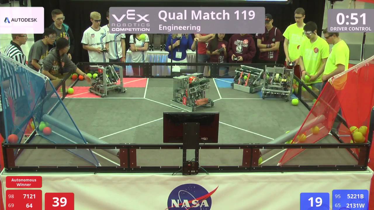 VEX Worlds 2016 - VRC High School - Engineering - Qual 119 (7121 64) 95 vs 33 (5221B 2131W)