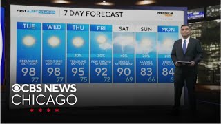 Air quality alert goes into effect Tuesday