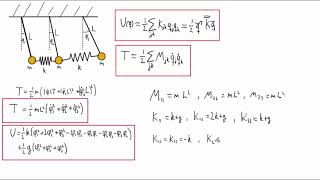 Coupled Oscillator 7