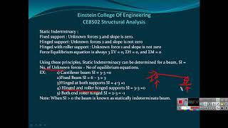 Flexibility Matrix Method - part 1