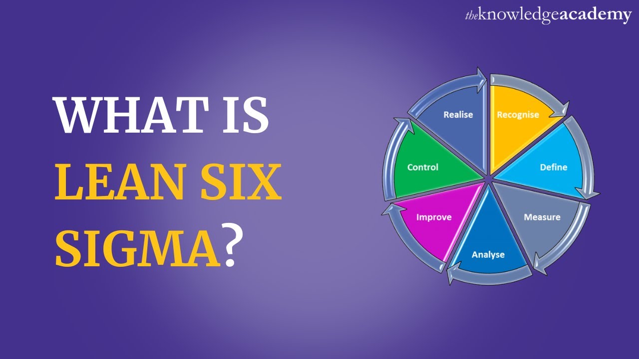 What Is Six Sigma | Six Sigma | Lean Six Sigma | The Knowledge Academy