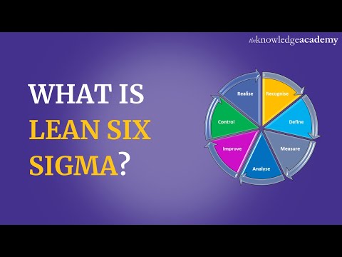 Video: Quali sono i passaggi Six Sigma?