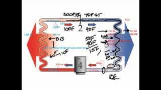 Air Conditioner Charging Using Target Superheat