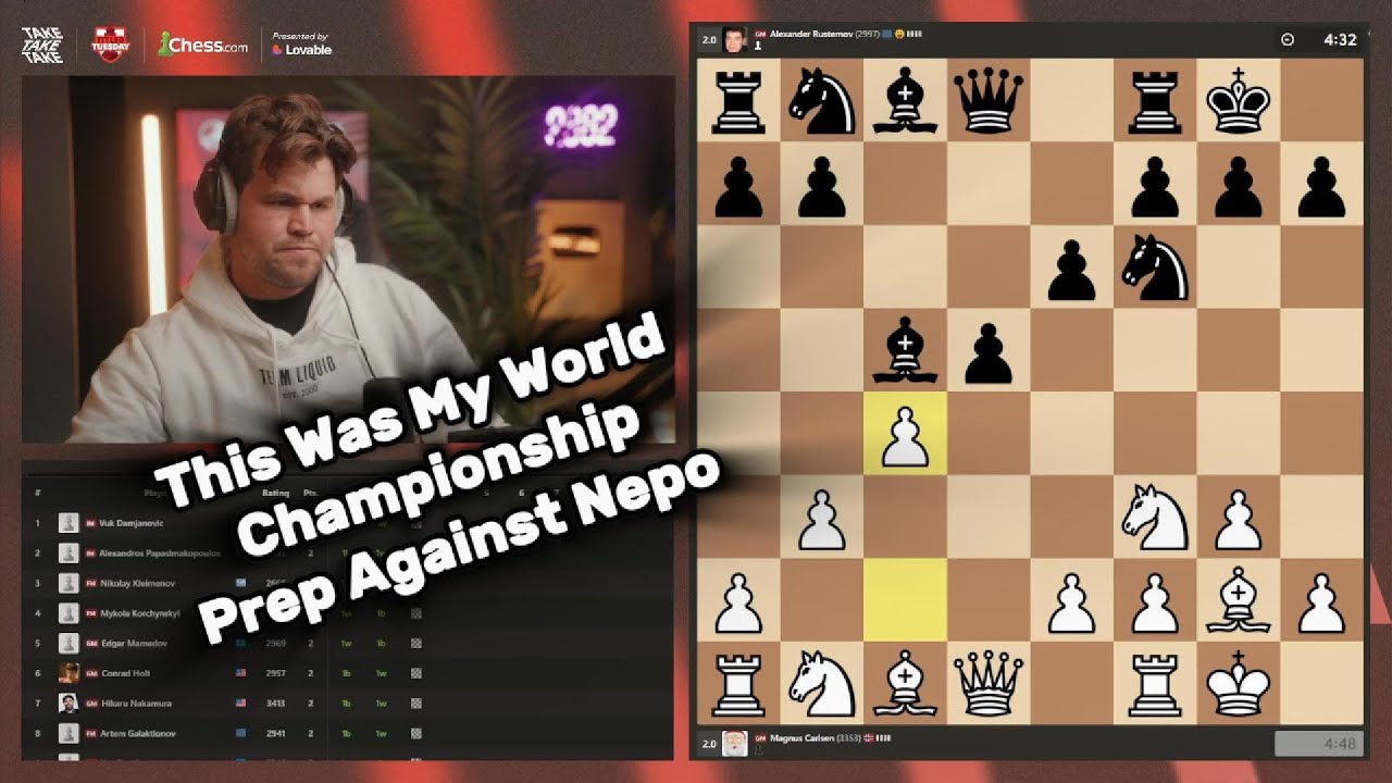 Magnus Carlsen Navigates the CATALAN Structure | Titled Tuesday