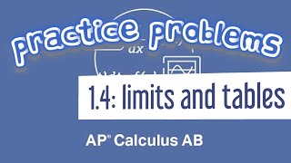 AP Calculus AB 1.4 Limits at a Point Using a Table