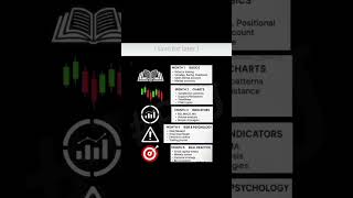 Try this. #youtubeshorts #views #trendingshorts #explorepage #youtube #tredinng #foryou
