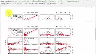 Scatterplots, covariance, and correlation in R