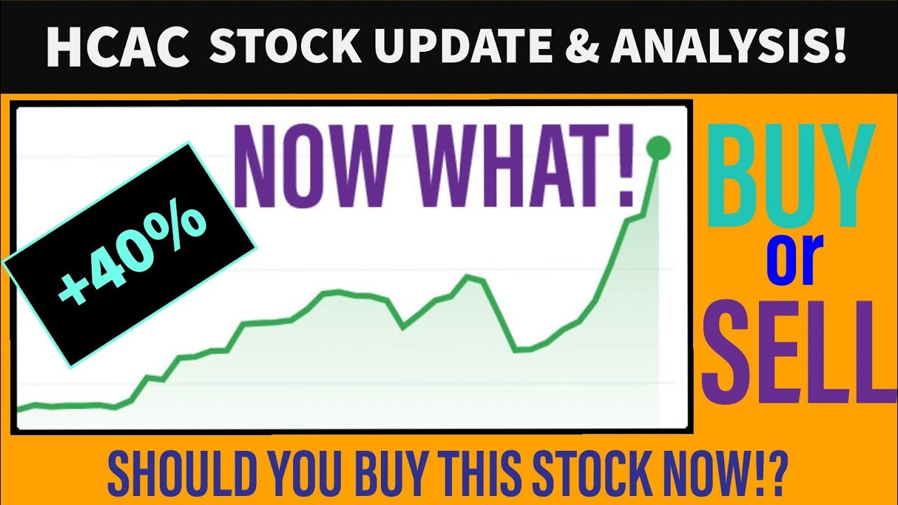 CANOO (HCAC) STOCK IMPORTANT ANALYSIS + UPDATE! - *NEW EV STOCK TO WATCH!*  IS HCAC STOCK A BUY?