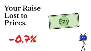 Average pay rose 3%. Prices rose 3.7%. Inflation's comeback week, explained