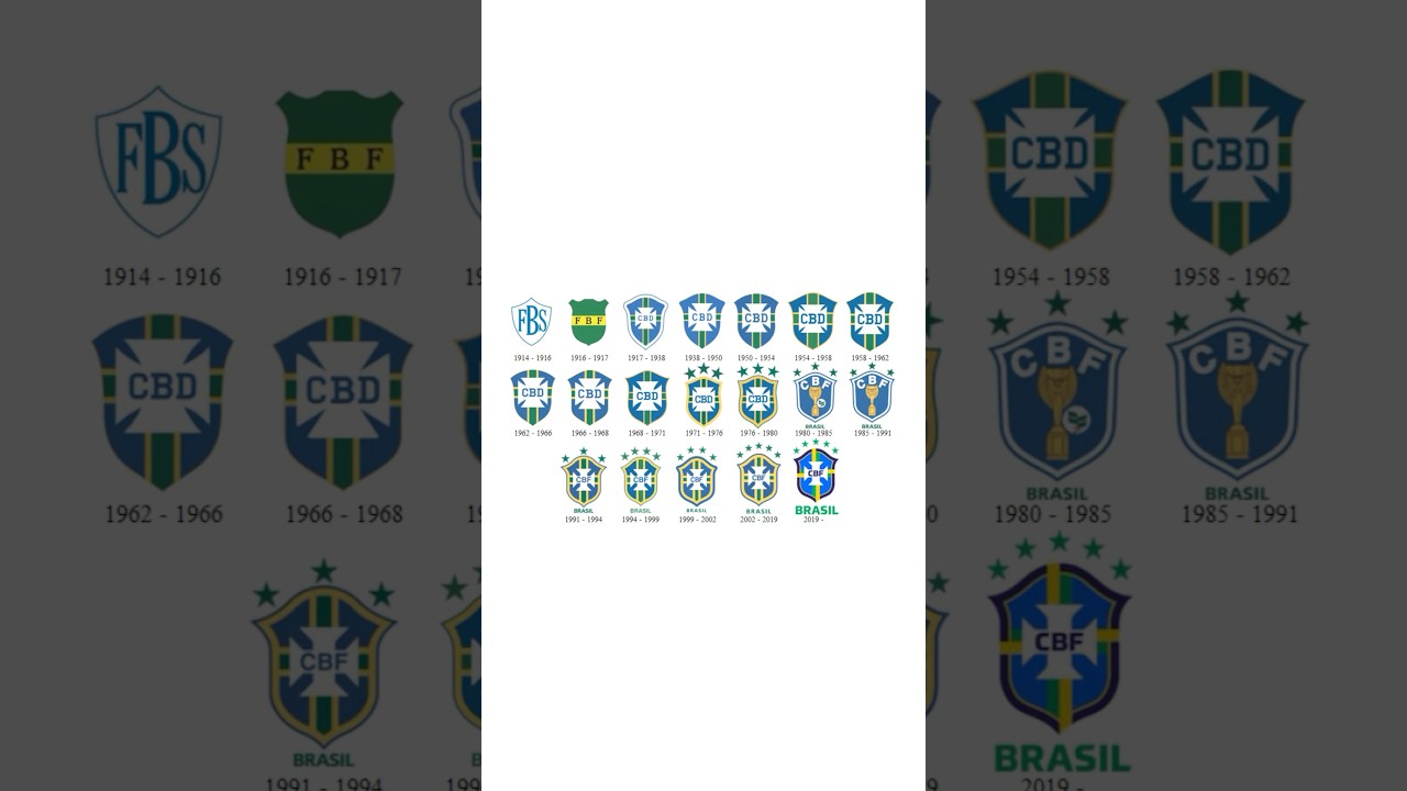 ESCUDOS FEIOS da SELEÇÃO KK