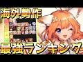 【ガデテル】先行海外勢作キャラランキング紹介!!リセマラ用ティアリスト【ガーディアンテイルズ | Guardian Tales】