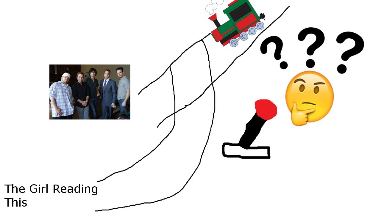 The Railroad Dilemma YouTube