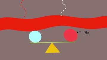 Pulse oximeter  How it works and Interpretation II Pulse oximeter mechanism