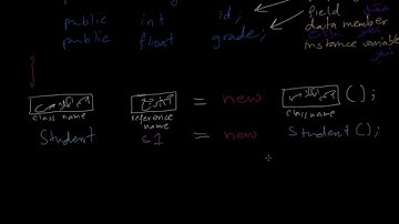 الكائنات - مقدمة 3 - Objects - introduction