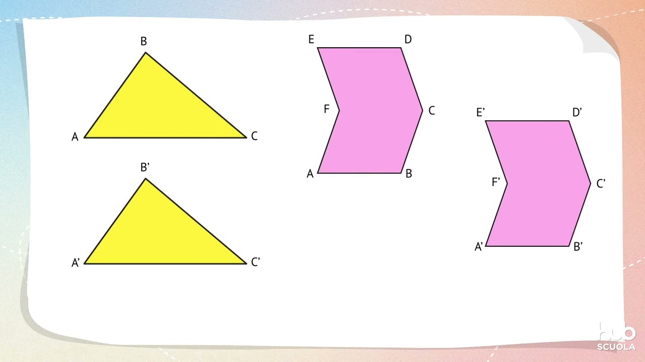 Videolezione - Un esempio di isometria diretta: la rotazione