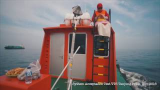 From Tanjung Priok To Edam - Shot With Sony A6000