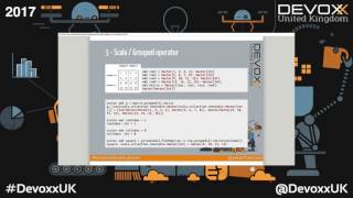 Functional Sudoku Solver by Cesar Tron-Lozai