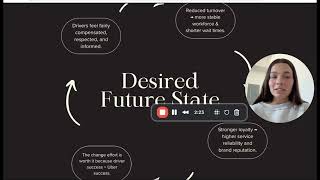 Final Group Project MGMT 3000