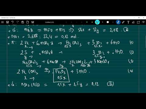 Video Hòa tan 2,080g hỗn hợp bột gồm Fe, FeS, FeS2, S bằng... - youtube