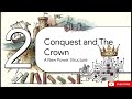 Lecture 3 : history of England in 5 minutes