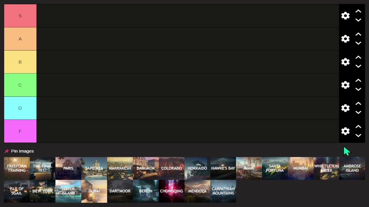 Hitman WOA | Map Ranking and Tier List