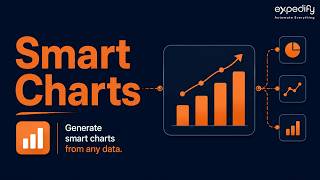 41. Smart Charts