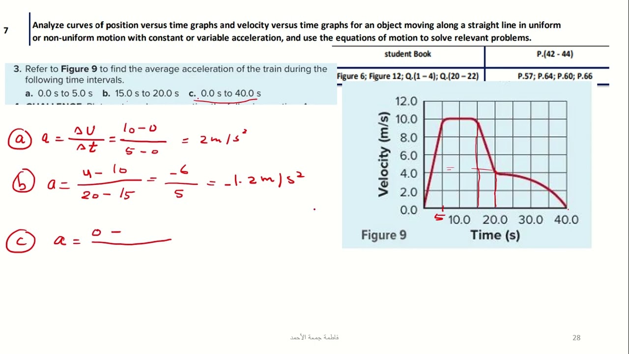 شرح الجزء الالكتروني من هيكل الفيزياء التاسع المتقدم الخاص بrepreenting motion and accelerated motio