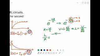 EIEE001 Revision 3 (Solutions for Q1 - Q12)