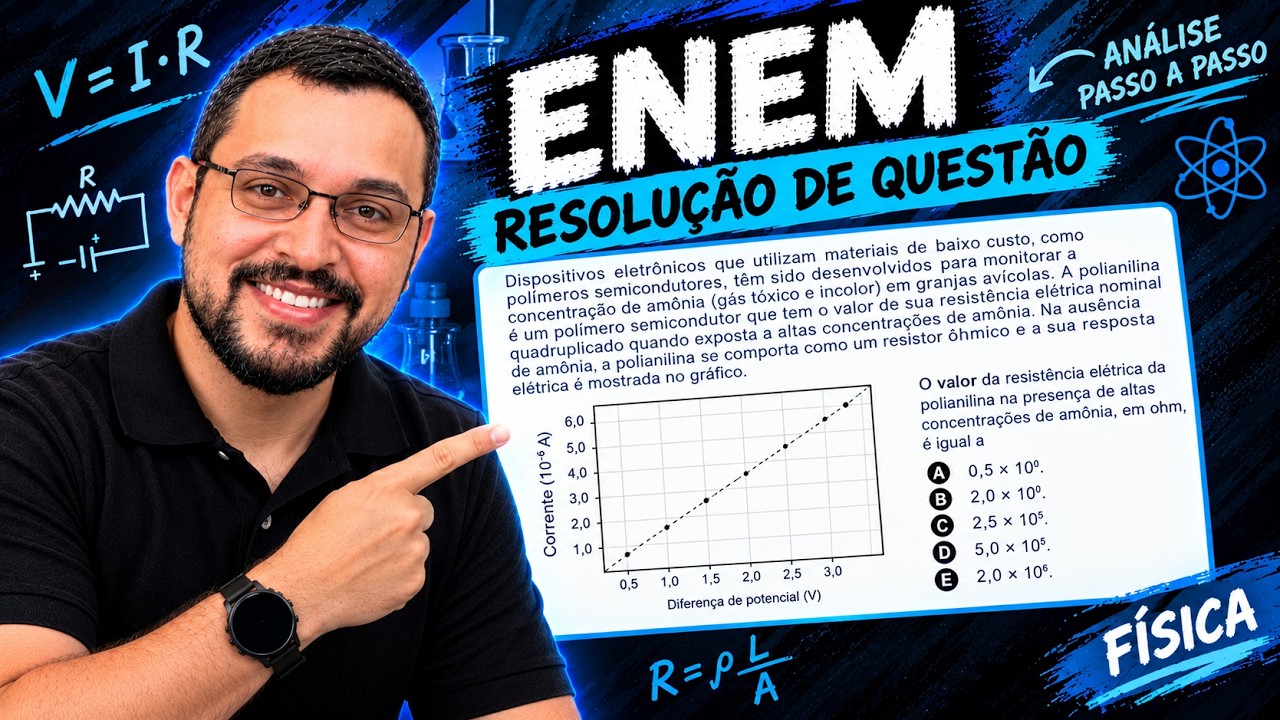 (ENEM 2017) Dispositivos eletrônicos que utilizam materiais de baixo ...