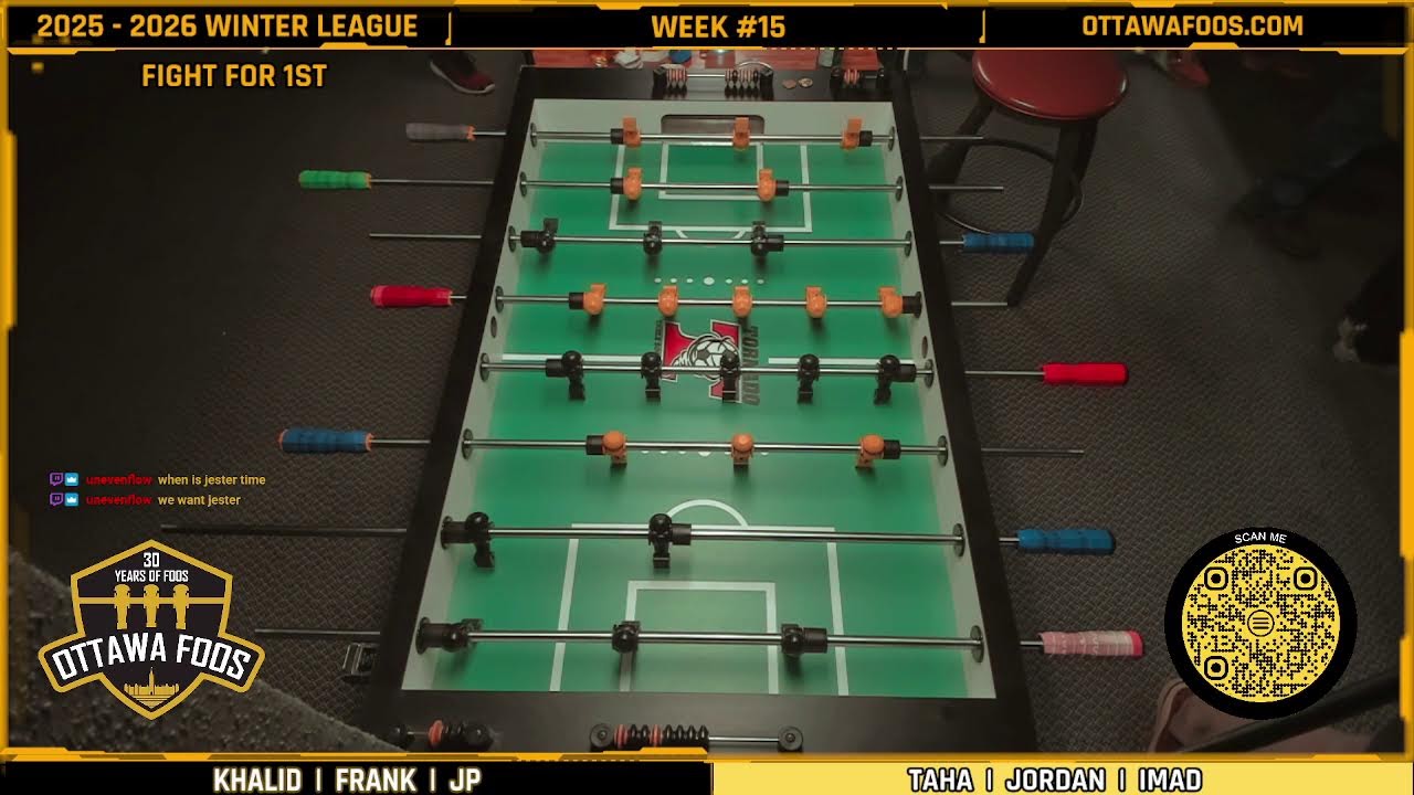 OTTAWA FOOSBALL - WINTER LEAGE WEEK #: 15