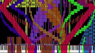 [Black MIDI] Shoebill: Improvised Mashcore - 3.33 Million | PFA Showcase