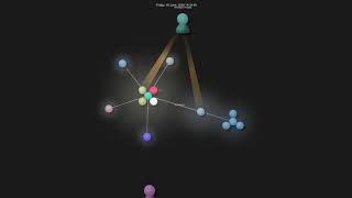 Gource visualisation: kristijanhusak/vim-dadbod-completion on 2020-08-02 screenshot 4