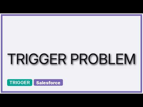 Salesforce: Test Class returning error