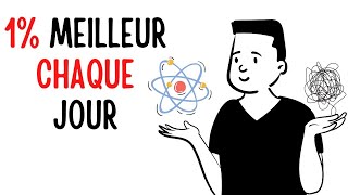 Download Lagu Comment S'Améliorer De 1% Chaque Jour Dans Ce Que Vous Faites - Atomic Habits MP3 Download Lagu Comment S'Améliorer De 1% Chaque Jour Dans Ce Que Vous Faites - Atomic Habits MP3