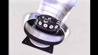 Spiralift Telescoping Linear Actuator