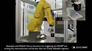 Vision Camera VISOR® Robotic - FANUC Library