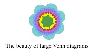 The beauty of large Venn diagrams #SoME4
