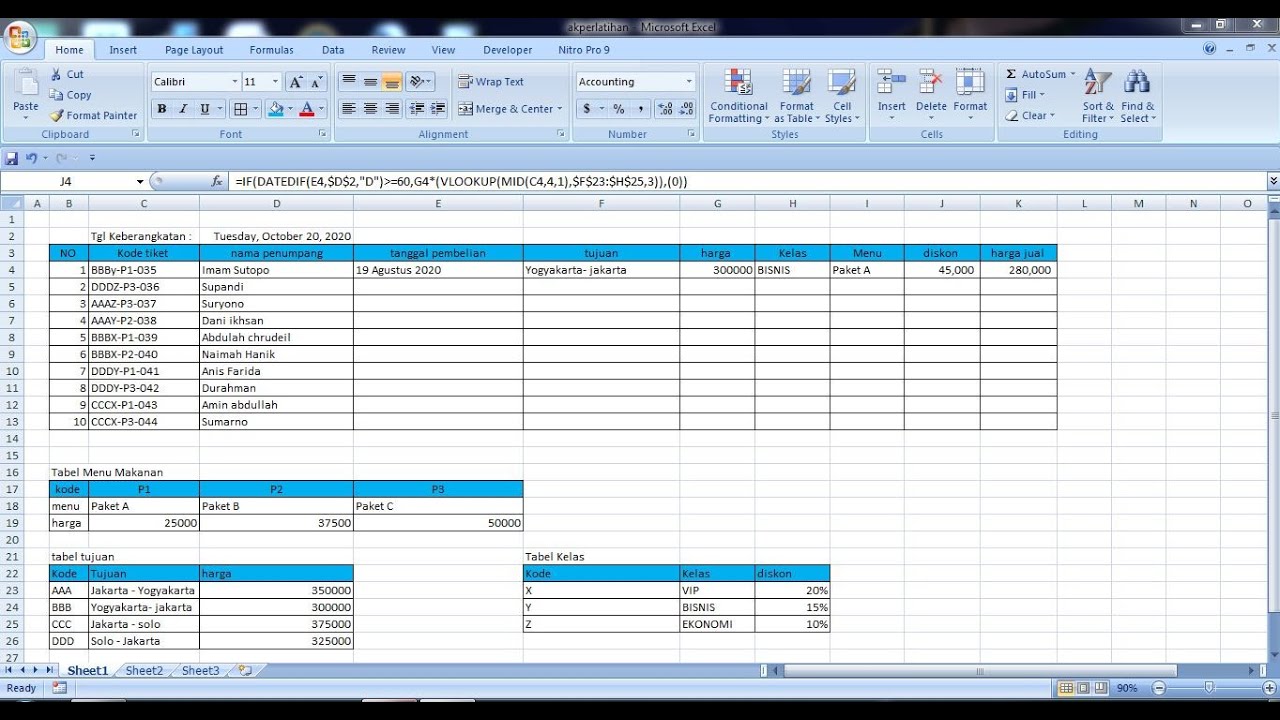 Merancang Tabel Database untuk Sistem Penjualan Tiket Online: Panduan Lengkap