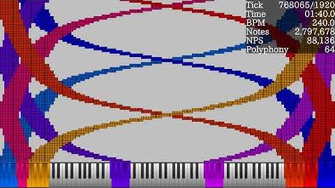 [Black MIDI] Challenge 1 - 10 Million