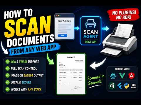 How Scan Agent Works — Connecting Software to Real Scanners