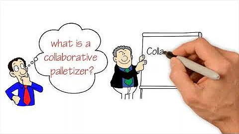 What is a Collaborative Palletizer?
