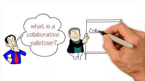 What is a Collaborative Palletizer?