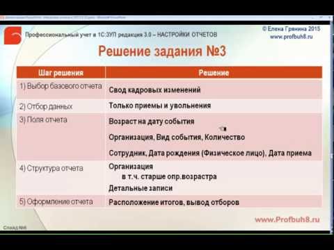 Настройки отчетов в 1С:ЗУП 3.0 - Решение задания 4