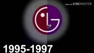 Goldstar LG Logo History 1995 2016 presents in G Major 20